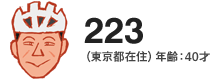 223(東京都在住)年齢:40才